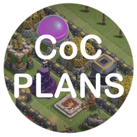 Colocaciones para CoC