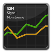 Monitoreo de señal GSM