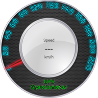 Velocímetro GPS: km/h o mph